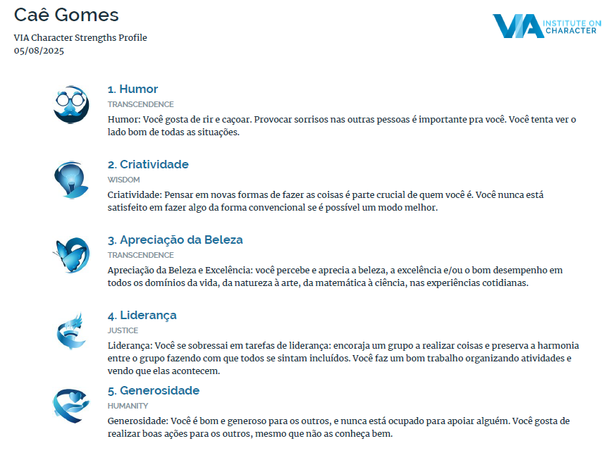 Gráfico de forças de caráter VIA